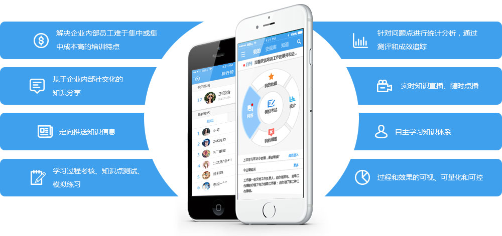 康拓普移动学习培训考试平台提高培训效果降低培训成本