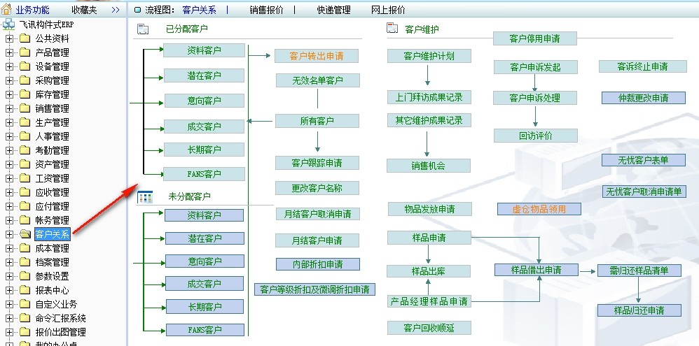 飞讯软件crm客户管理系统