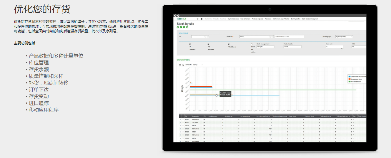 赛捷sagex3erp