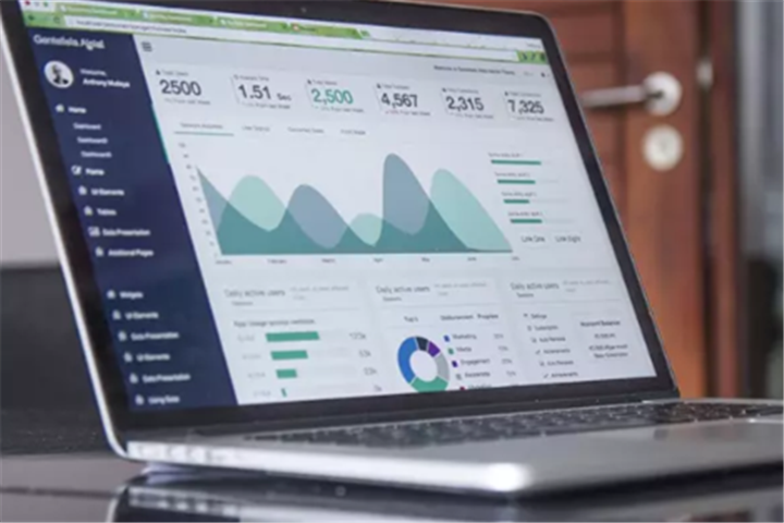 正确利用LTV和CAC的数值，为产品的发展提供指导。