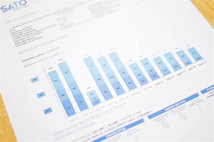 DAU下降了，一定从外部和内部来那个方面去找原因
