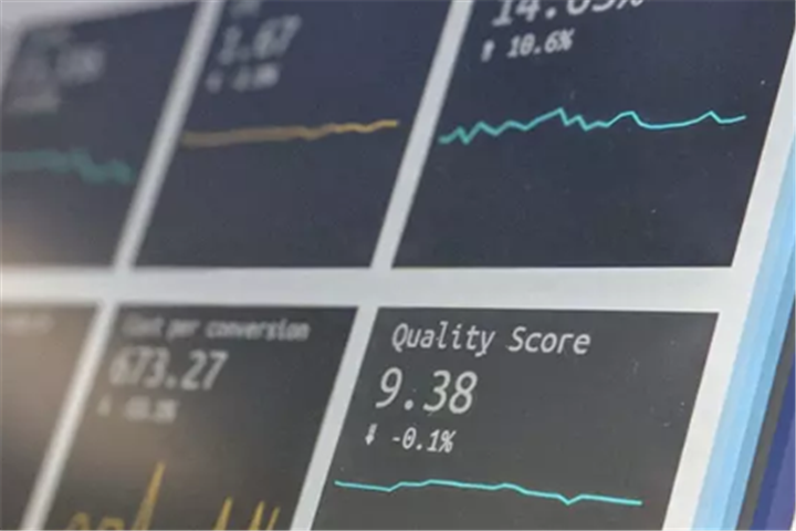 如何做好引流课付费转化？要学会分析这11个评估指标。