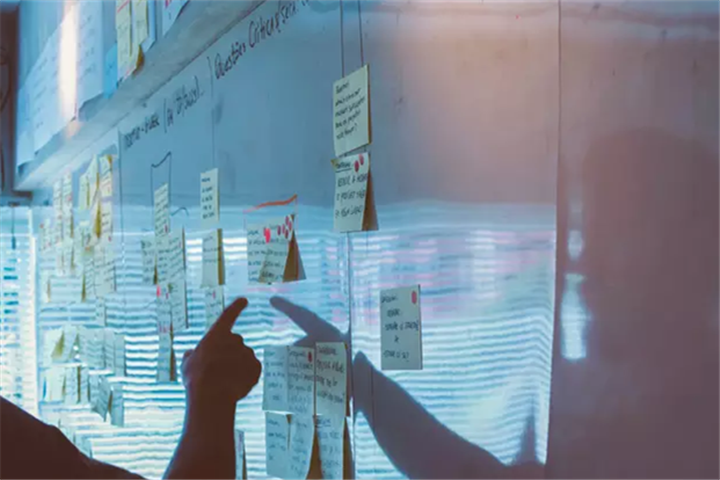 To B产品如何做MVP?