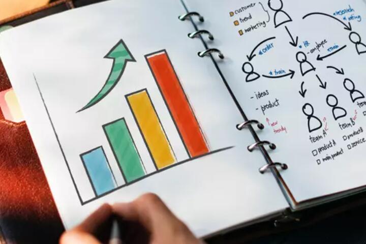 提高用户留存如何做?高手指南告诉你!