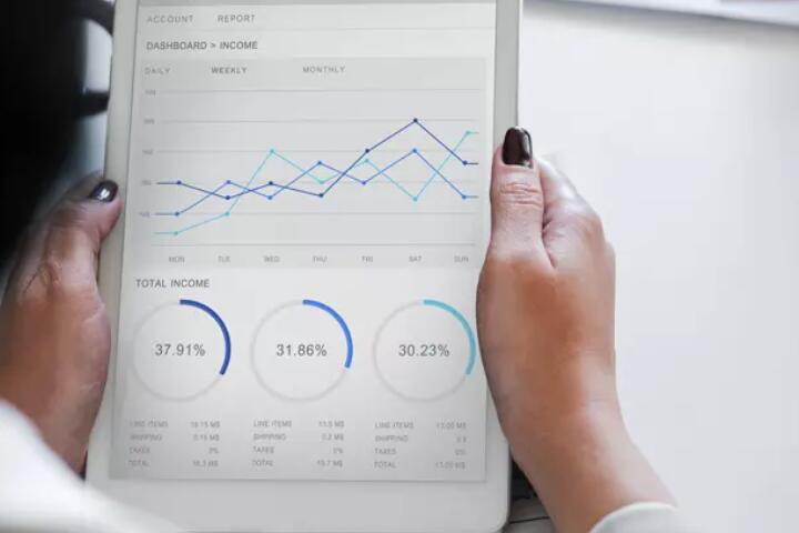 如何激活新用户,并促使反复使用