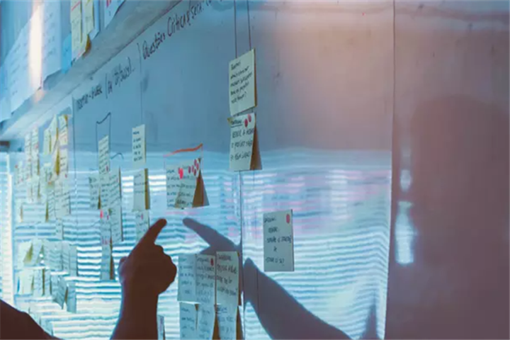 了解“KANO”五种类型,利用它分析需求