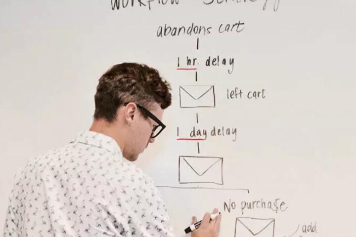 运营怎么样做的好,逻辑很重要!