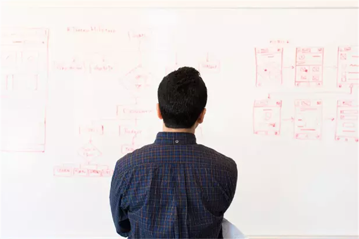 为什么要管理产品需求？应怎么样管理？