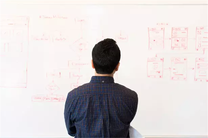 社群运营：社群成员有收获感很重要