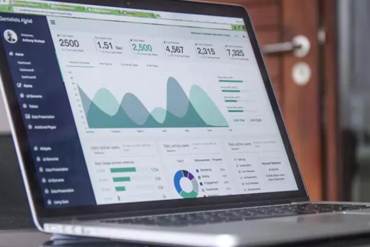 什么是 LTV / CAC?企业要怎么去运用？