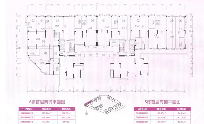 店铺商铺租赁注意事项