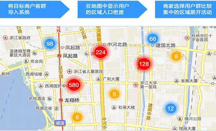 租店面时要考虑哪些因素 店铺选址要避开哪些方面？