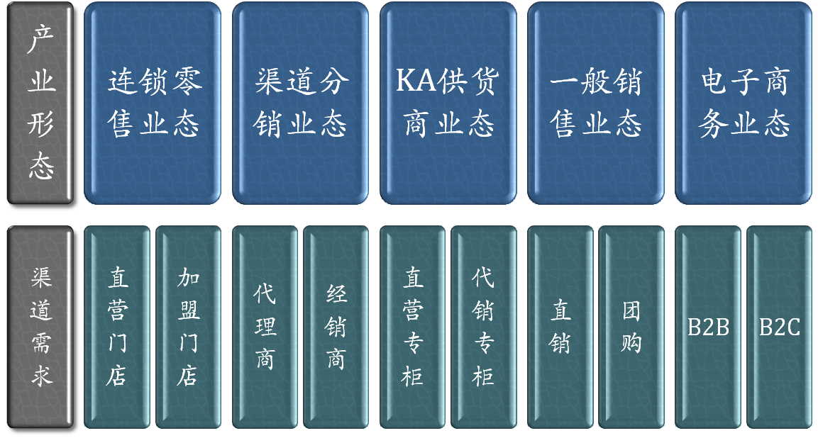 阿泽文体用品