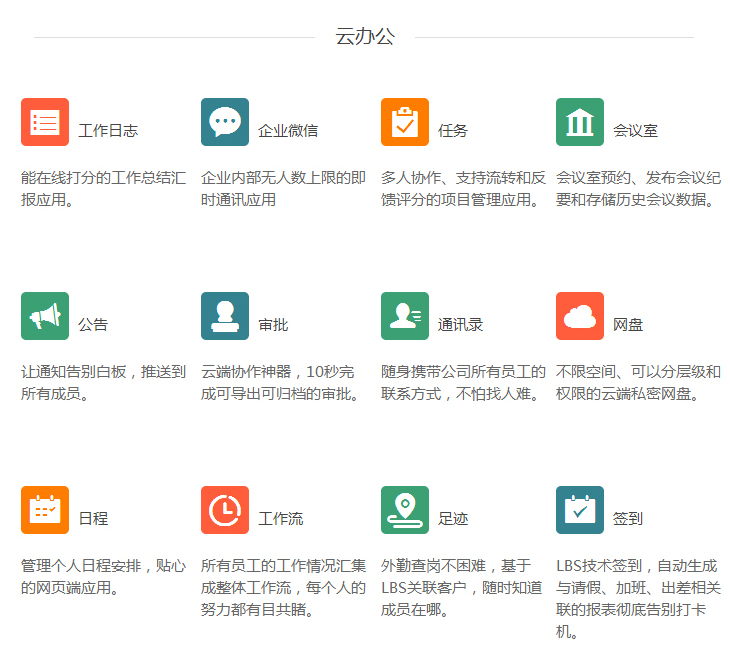 企客云crm标准版实现销售过程的即时管理