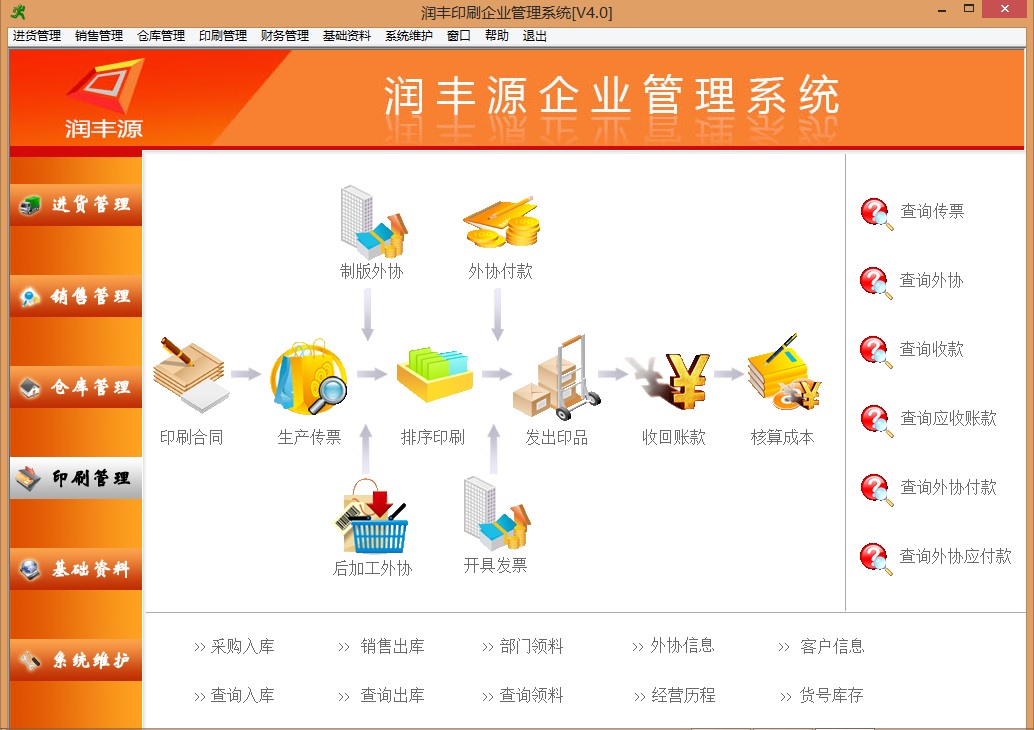 印刷ERP软件引领行业数字化转型