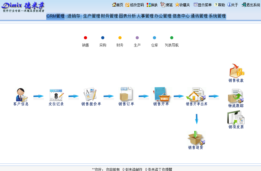 软件主界面