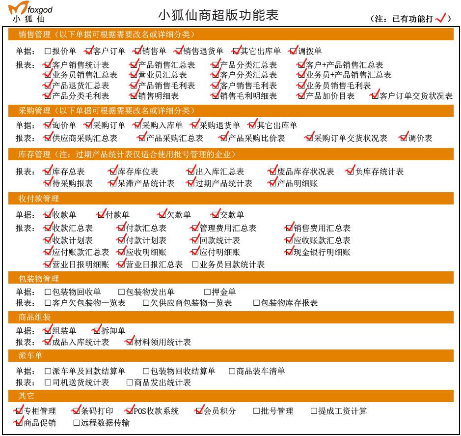 小狐仙商超版功能表