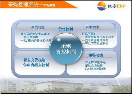 进销存管理系统