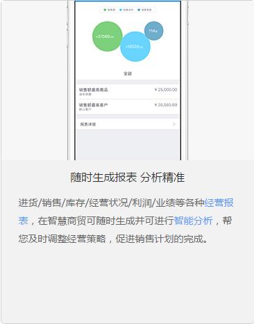 智慧商贸