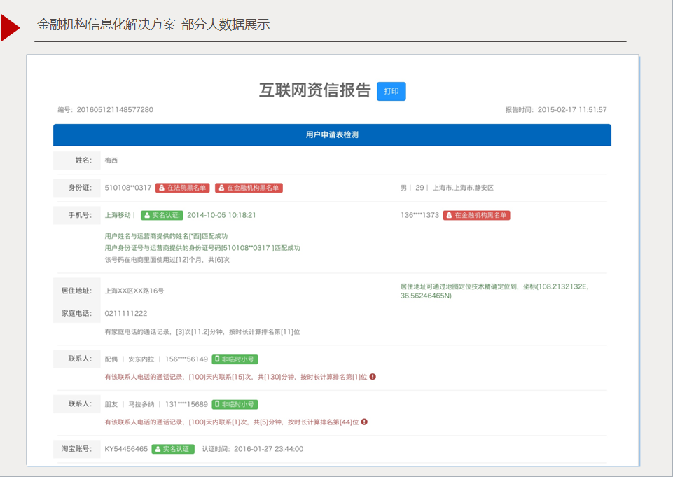 零用贷系统、小额贷款系统、民间借贷系统