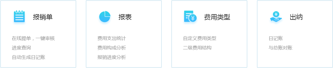 云报销