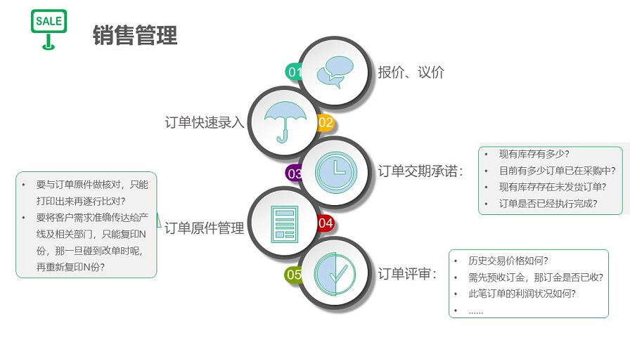 凯锐k8进销存管理软件