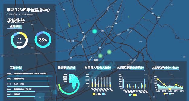 养老社区信息平台.jpg
