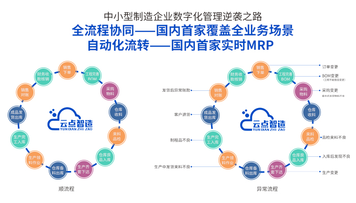 全流程.jpg