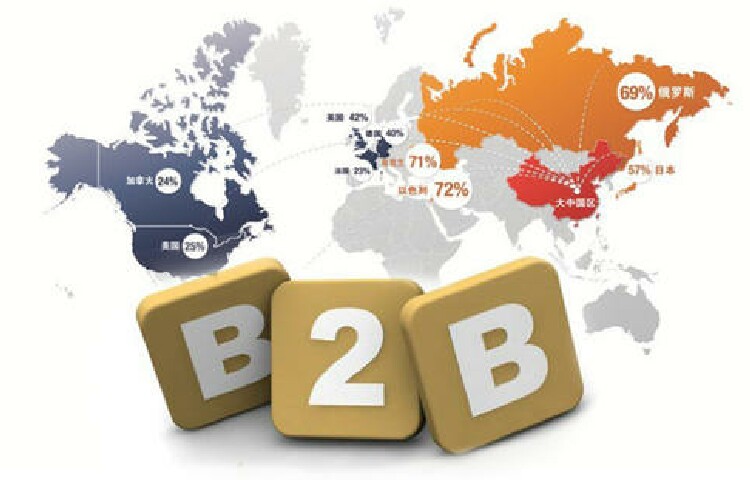 欧洲b2b网站大全(环球资源外贸平台免费)