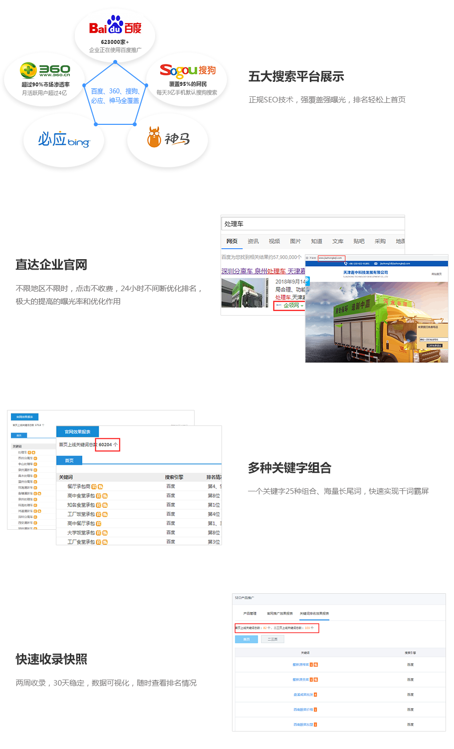 集客云銷功能.png