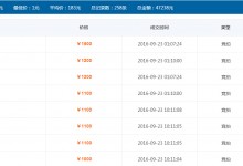 多个.win精品域名忘记续费 米友纷纷竞拍捡漏