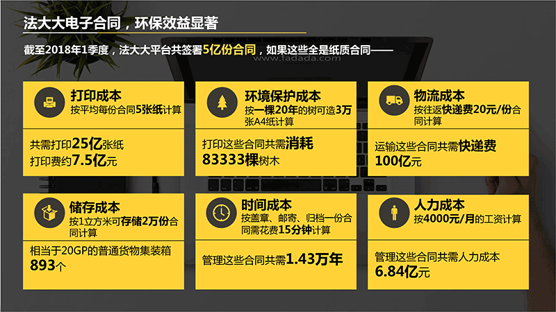 簽合同，就上法大大-20181季度-15.png