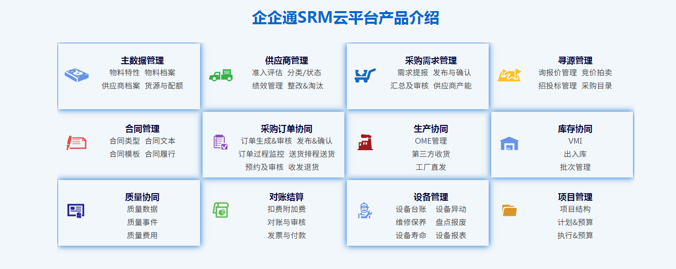 企企通—一站式供应商srm关系管理
