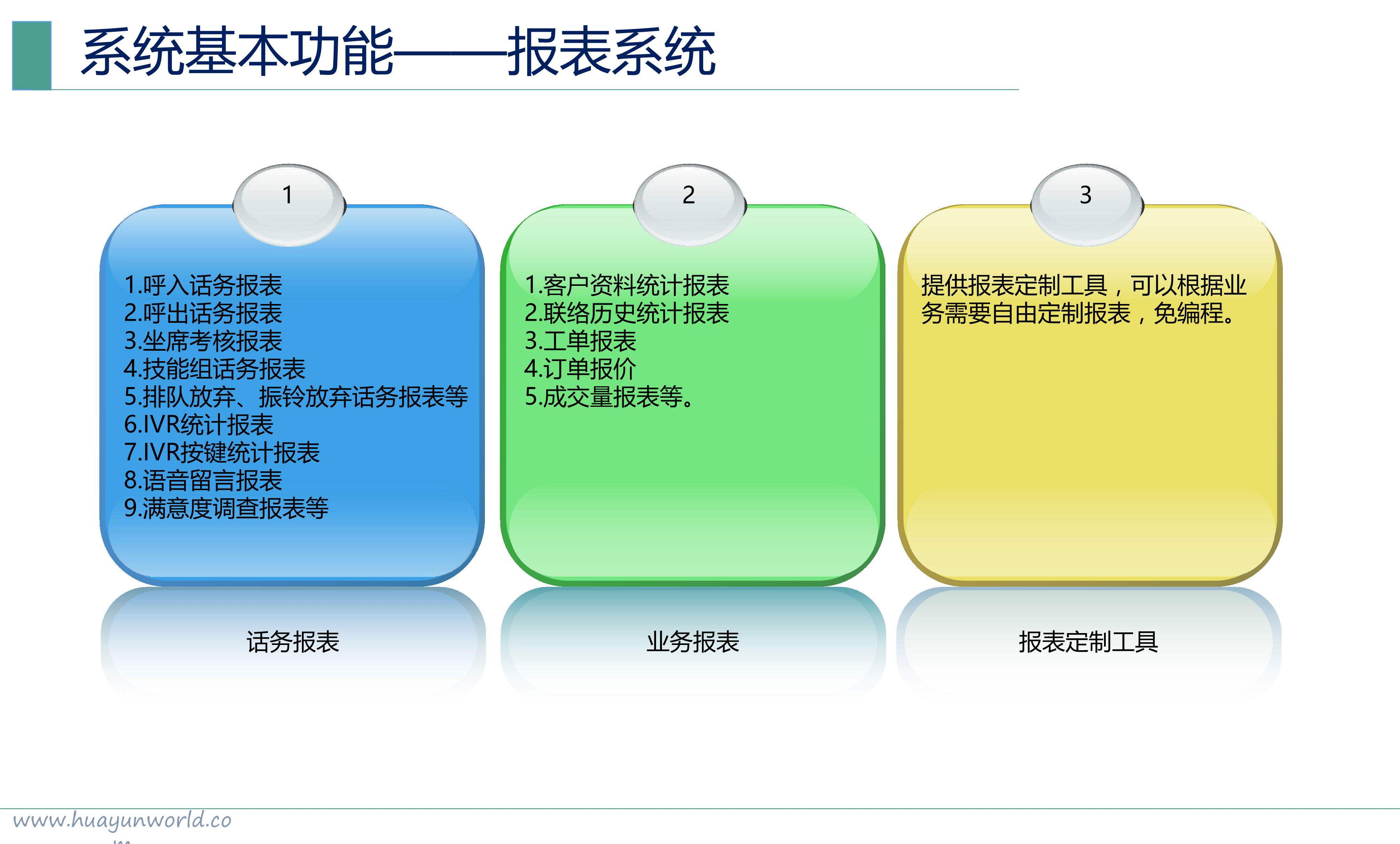 013015554154_0云呼叫中心華云天下_13.jpg